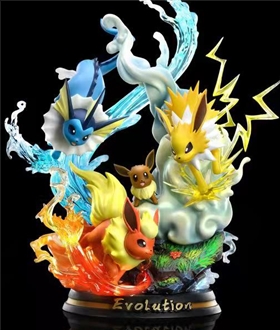 Eevee Evolution – Pokemon