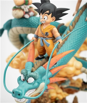 Dragon Ball 4th Anniversary